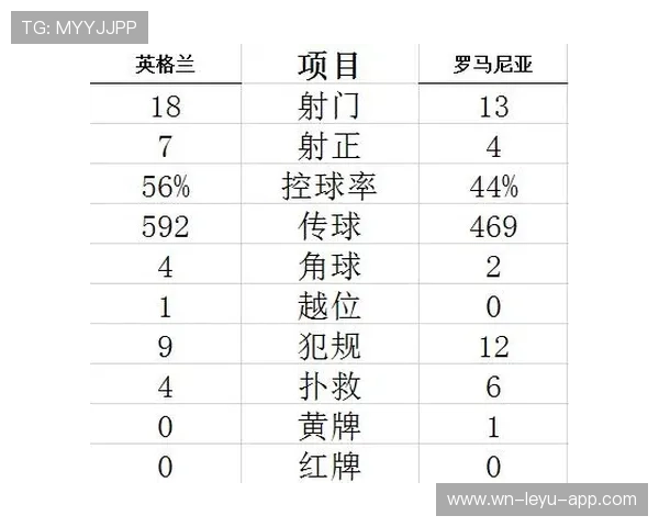 穆西亚拉vs贝林厄姆：技术创造力与全能覆盖能力对比