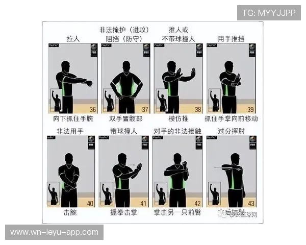 假摔判罚规则详解及裁判认定的关键依据