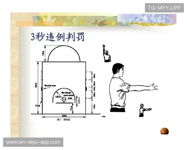 三秒违例什么意思？规则解析与判罚标准