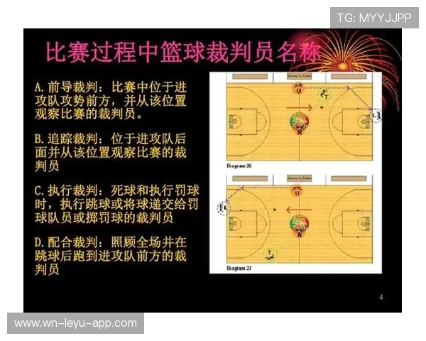 干扰球的判定标准是什么？篮球新手必看详解