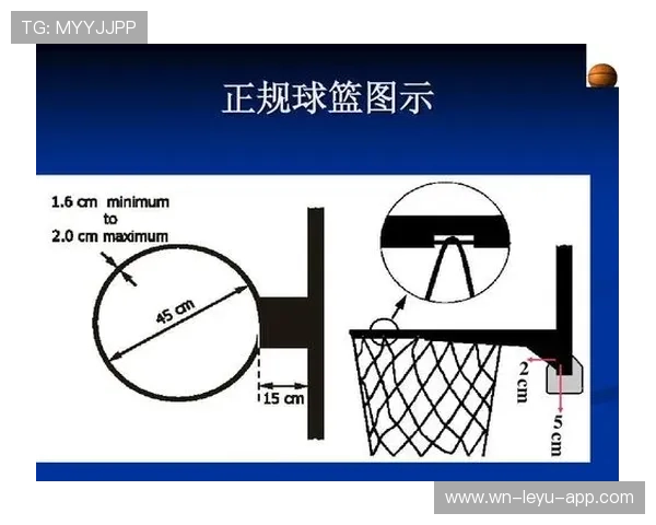 篮球比赛中无球犯规的规则解析及裁判判罚标准与具体适用情形