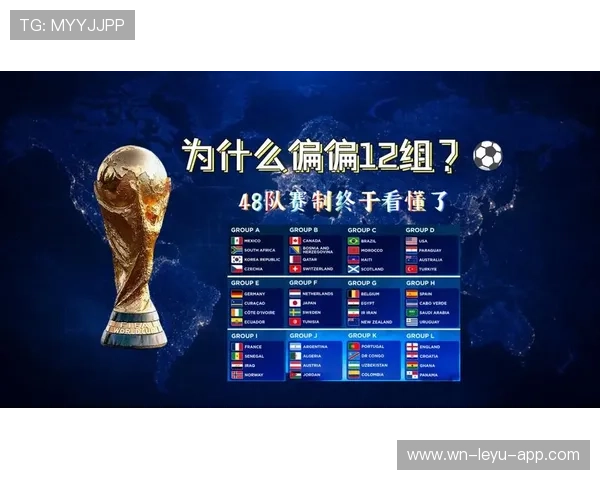 2026世界杯最新小组第三出线规则
