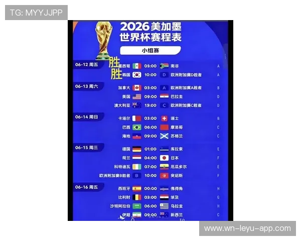 2026世界杯排名优先怎么算 2026世界杯排名优先怎么算