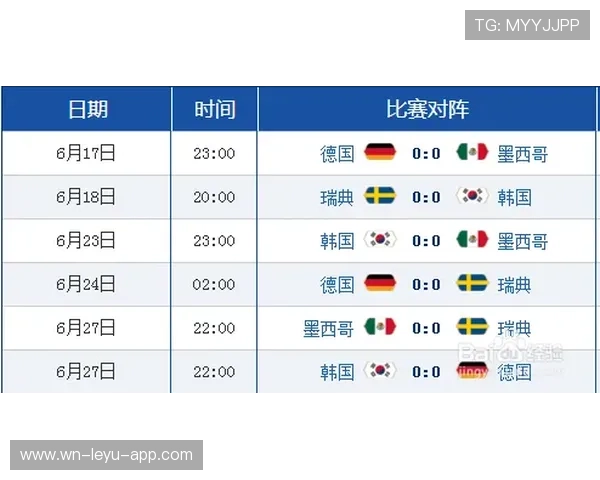 2026世界杯积分榜更新:各小组排名与晋级信息 2026世界杯积分榜更新:各小组排名与晋级信息