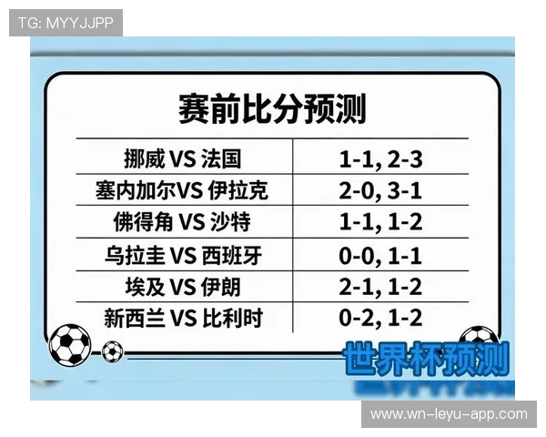 2026世界杯比分结果查询:6月已结束比赛完整整理 2026世界杯比分结果查询:6月已结束比赛完整整理