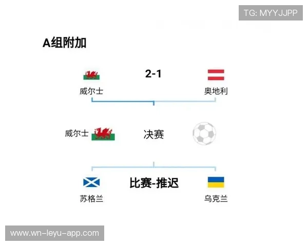 世界杯32强名单更新:已锁定淘汰赛席位球队盘点